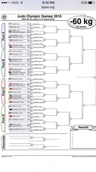 Олимпт  оролцож буй монголын бокс,жүдо бөхийн тамирчдын тоглолтын хуваарь