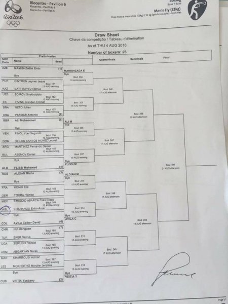 Олимпт  оролцож буй монголын бокс,жүдо бөхийн тамирчдын тоглолтын хуваарь