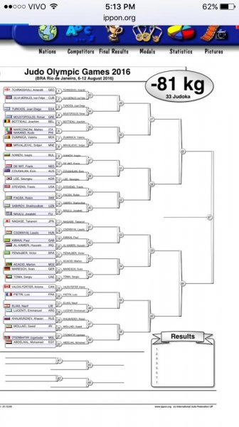 Олимпт  оролцож буй монголын бокс,жүдо бөхийн тамирчдын тоглолтын хуваарь