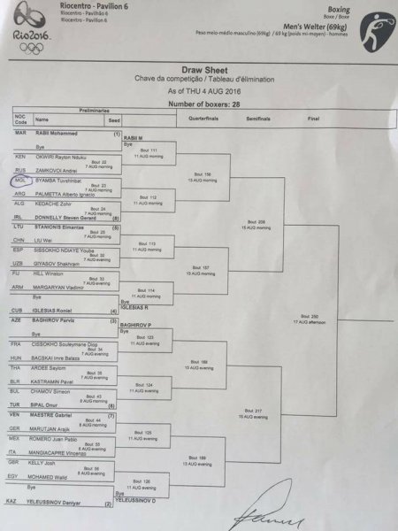 Олимпт  оролцож буй монголын бокс,жүдо бөхийн тамирчдын тоглолтын хуваарь