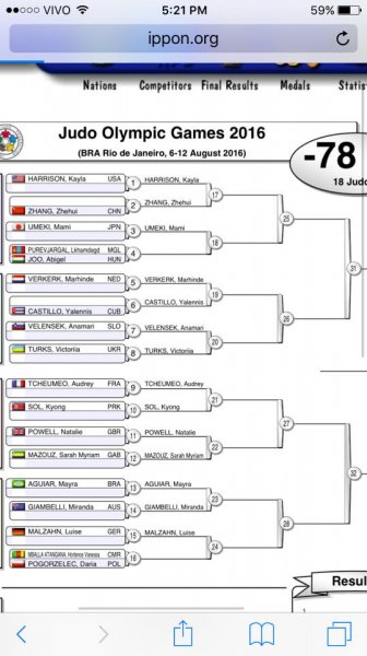 Олимпт  оролцож буй монголын бокс,жүдо бөхийн тамирчдын тоглолтын хуваарь
