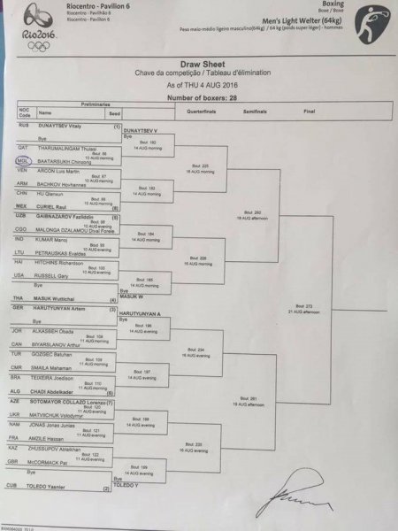 Олимпт  оролцож буй монголын бокс,жүдо бөхийн тамирчдын тоглолтын хуваарь