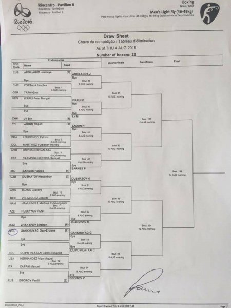 Олимпт  оролцож буй монголын бокс,жүдо бөхийн тамирчдын тоглолтын хуваарь