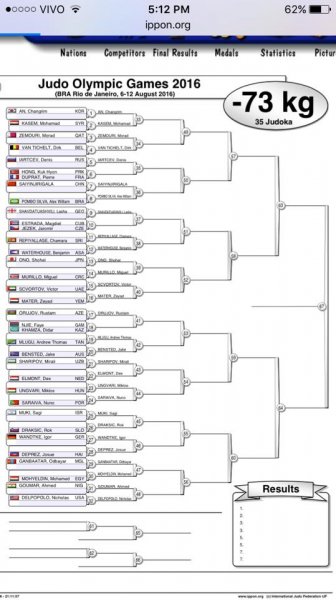 Олимпт  оролцож буй монголын бокс,жүдо бөхийн тамирчдын тоглолтын хуваарь