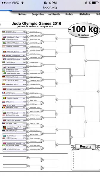 Олимпт  оролцож буй монголын бокс,жүдо бөхийн тамирчдын тоглолтын хуваарь